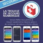 Affiche Secours Reflex