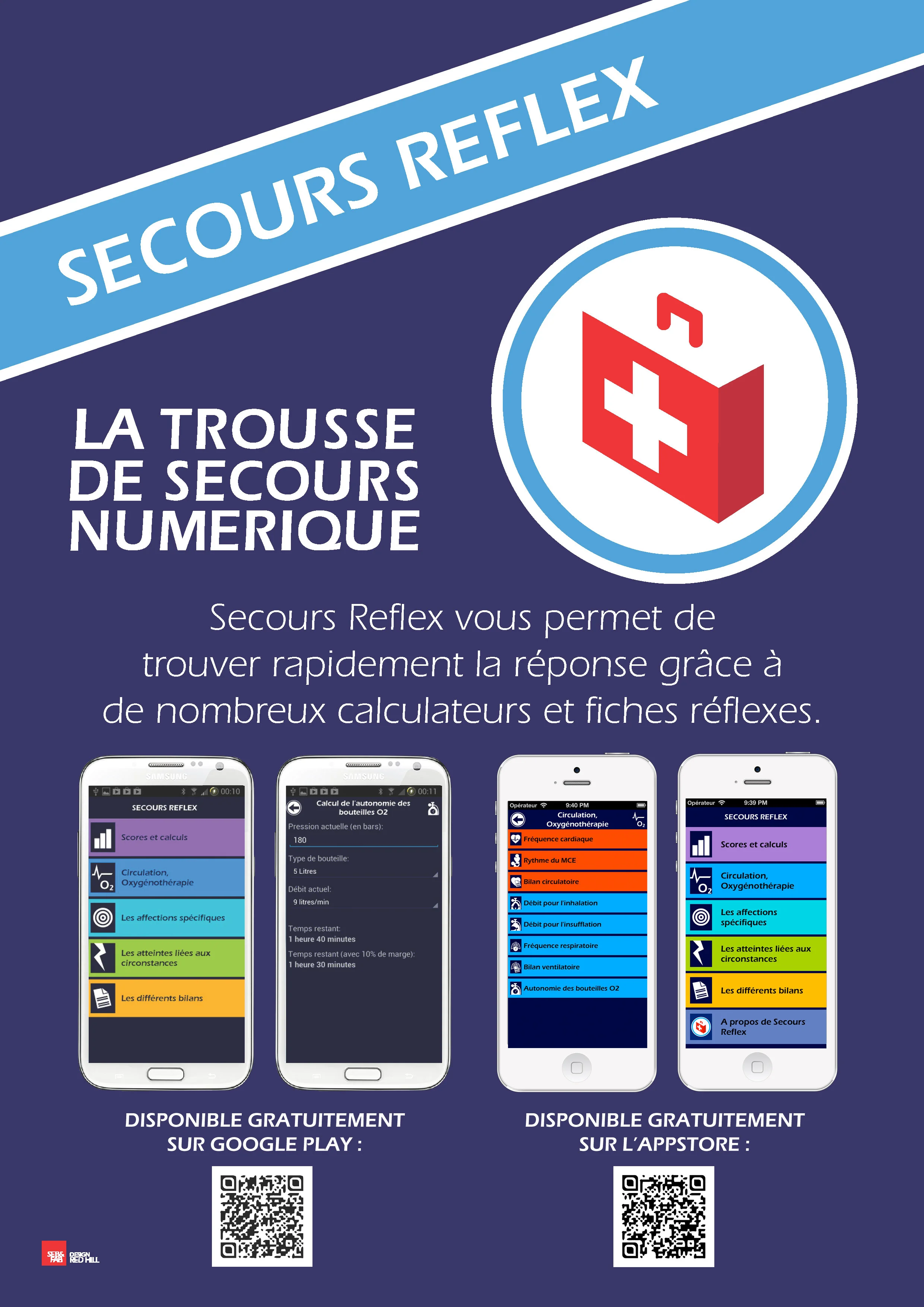 Affiche Secours Reflex